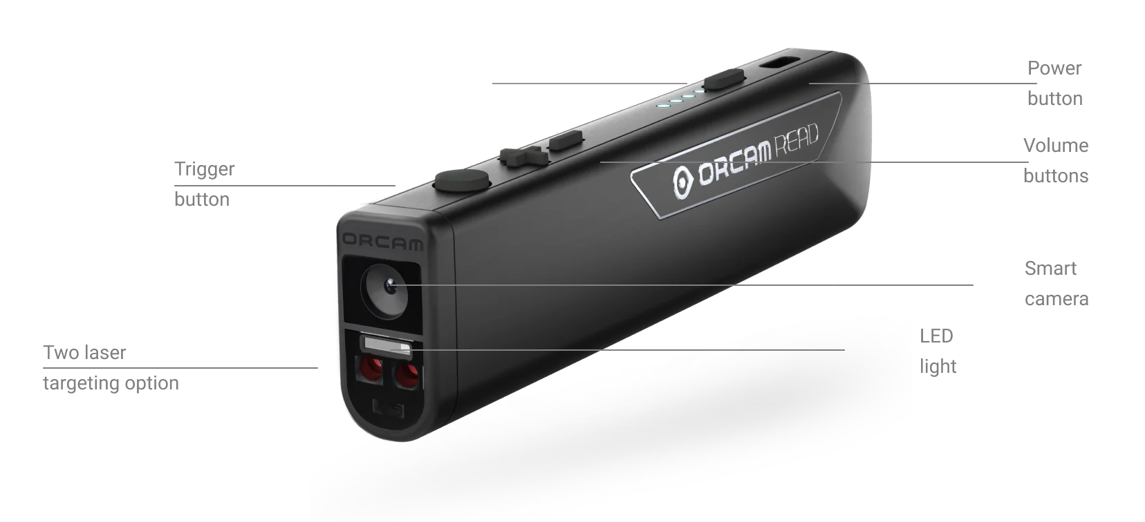 OrCam Read 5 - ảnh 3